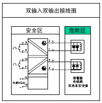 點擊查看大圖片