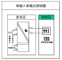 點擊查看大圖片