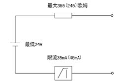 點擊查看大圖片