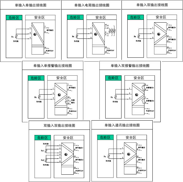 點擊查看大圖片