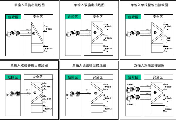 點擊查看大圖片