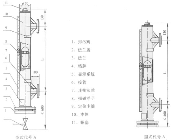 點擊查看大圖片