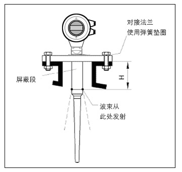 點擊查看大圖片