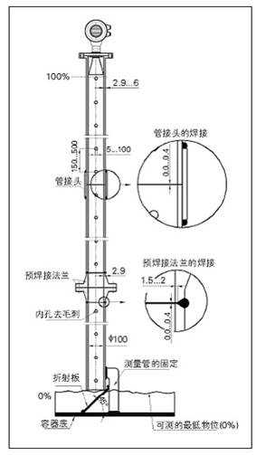 智能型雷達物位計