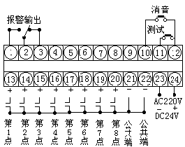 點擊查看大圖片