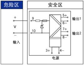 點擊查看大圖片