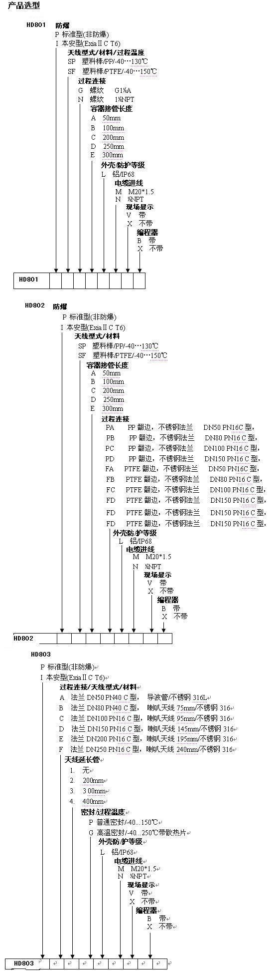 點擊查看大圖片